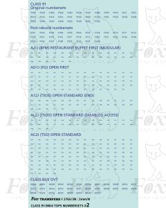 GNER Class 91/Mk4 TOPS Numbersets (both Original and Post rebuilds)