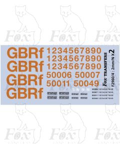 GBRf - GB Railfreight Livery Elements (Class 50)