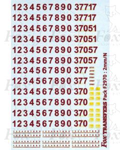 EW&S Early TOPS Numbering Class 37 Locos
