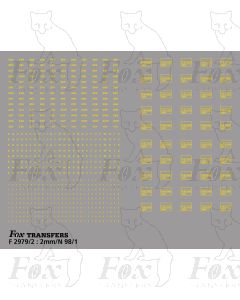 EWS Departmental Data Panels (yellow)