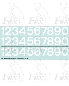 Standard Blue Livery Numbering 18.90.3mm high