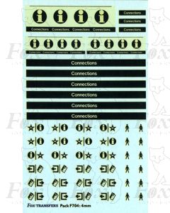 Platform Graphics Connections & symbolic signs