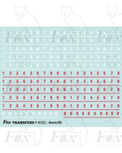 Tank Vehicle Fleet Numbering