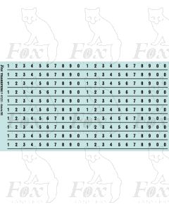 PCA Tank Vehicle Fleet Numbering