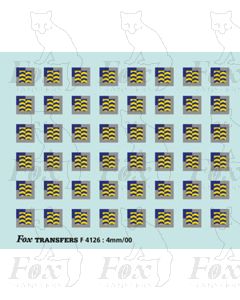 Rf Petroleum Sub-Sector/Trainload Petroleum Motifs