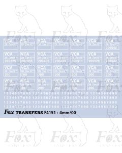 VCA Data Panels (white)