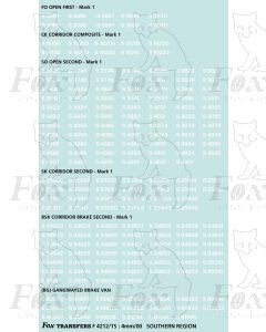 TOPS Numbersets for BR/SR Mk1 Coaches