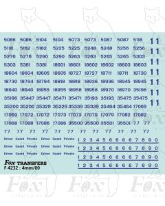 NSE TOPS Coach Numbersets
