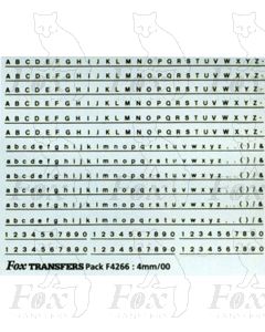 Rail Alphabet and Numerals (100mm prototype black) 1.3mm high