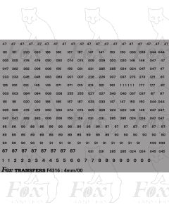 Small TOPS Numbering (black)