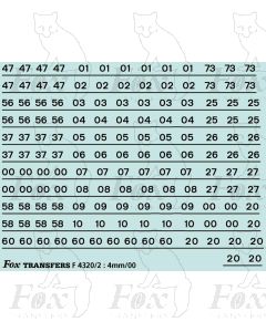 Additional Standard Loco TOPS Numbering (black)