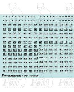 TOPS Numbering black