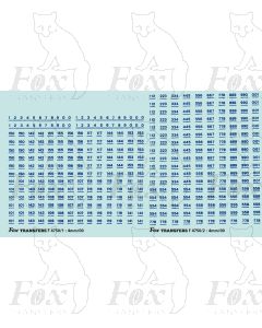 NSE Standard TOPS numbering