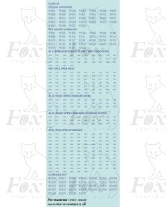 GNER Class 91/Mk4 TOPS Numbersets
