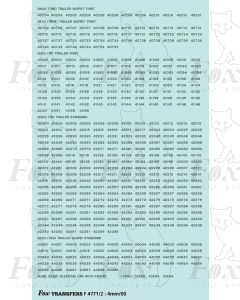 GWT TOPS Numbersets for HST Trailer Cars