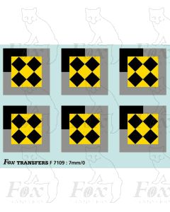 Rf Coal Sub-Sector Motifs