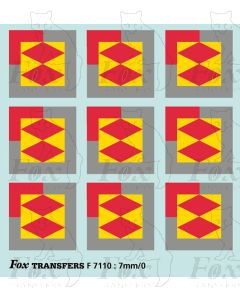 Rf Speedlink Distribution Sub-Sector Motifs