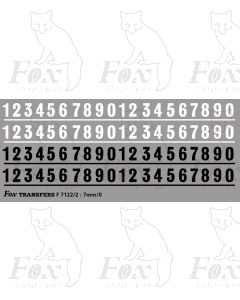 Tank Vehicle Numbering - 5mm high in white & black