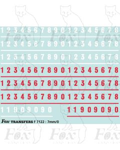 Tank Vehicle Numbering