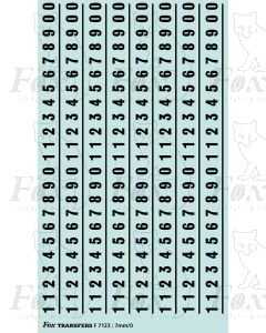 PCA Tank Vehicle Numbering in black