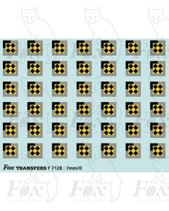 Rf Coal Sub-Sector/ Trainload Coal Motifs