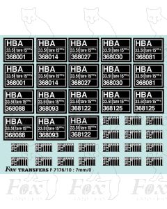 HBA Merry-go-round Hopper data/maintenance panels