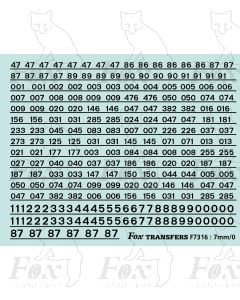 Small TOPS Numbering (black)