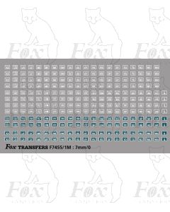 BR TOPS Depot Codes - MIDLAND REGION