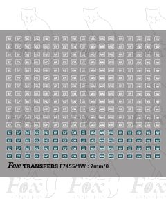 BR TOPS Depot Codes - WESTERN REGION