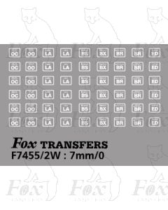 BR TOPS Depot Codes - WESTERN REGION