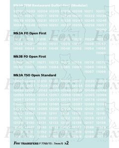 Virgin Mk3 Coaching Stock Numbersets