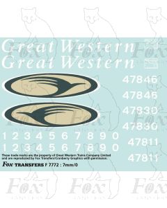 GWT Complete Livery Pack - Class 47