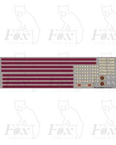 Fragonset Class 31 & 47 LocoLivery Elements