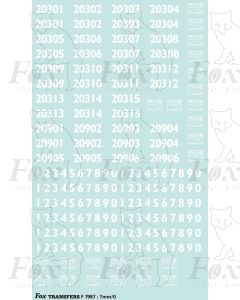 DRS Class 20 Loco TOPS numbersets/data panels