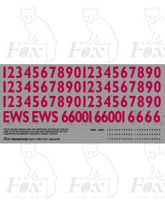 Late TOPS Numbering Class 66 models
