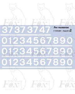 Blue/Yellow Scottish Region (Large Logo) Class 37/47 Loco Numbering