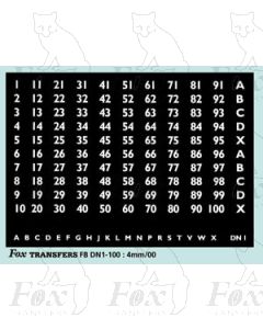 Route Numbersets STANDARD SETS 1-100 white