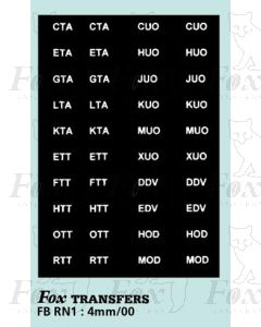 Numberplate letters - S/W NATIONAL
