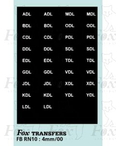 Numberplate letters - SOUTHERN VECTIS