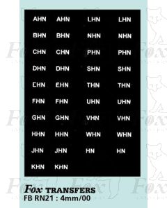 Numberplate letters - UNITED