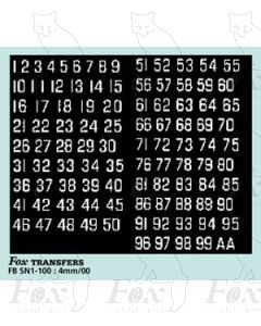 Standard Route Numbersets for RIBBLE, WEST YORKSHIRE, SHEFFIELD