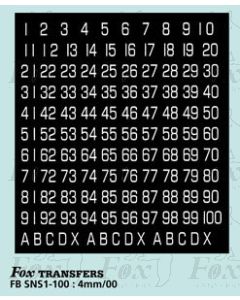 Small Route Numbersets for RIBBLE, WEST YORKSHIRE, SHEFFIELD