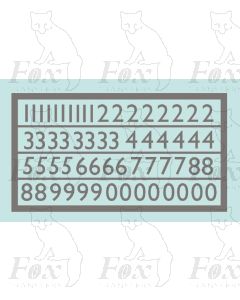 Southern loco numbering 1-0s for Prototype machines 10201 -10202 (Also GWR 18000)