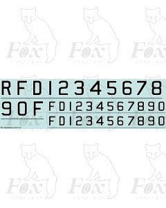 Royal Navy Pennant lettering and numbering