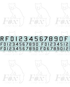 Royal Navy Pennant Lettering and Numbering