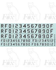 Royal Navy Pennant lettering and numbering