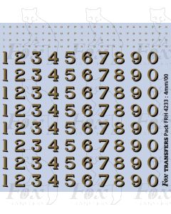 LMS Loco graphics Ex-Midland Railway format. 1923-1927.