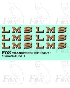 LMS 1920s style Coaching Stock Lettering