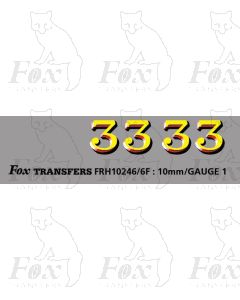 LMS 1930s style Coaching Stock Exterior Door 1 & 3 Classifications