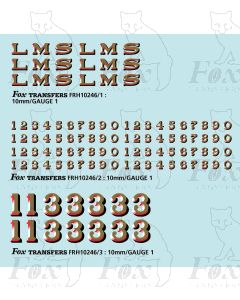 LMS 1920s style Coaching Stock Brandings